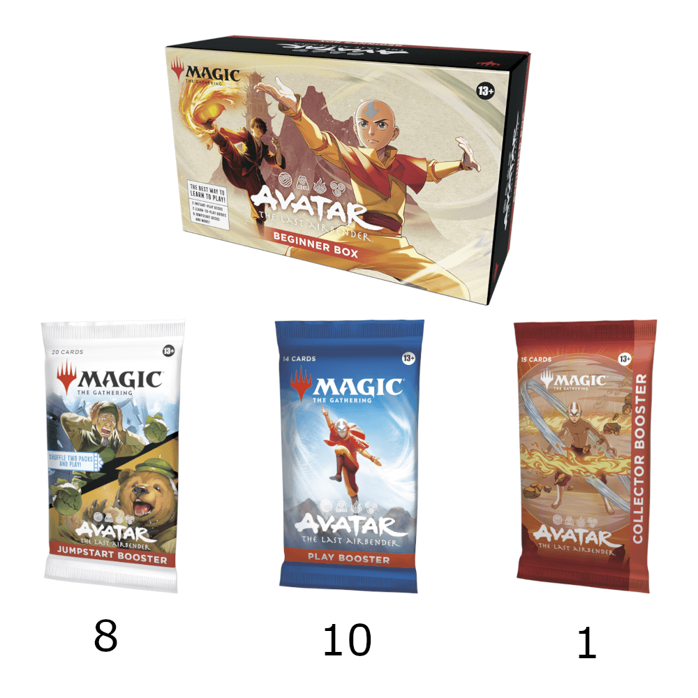 Magic: The Gathering - Avatar: The Last Airbender Beginner Set